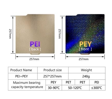 Bambu Lab X1/P1P Flexible Magnetische Doppelt Pulverbeschichtete PEY/PEI Platte 257x257