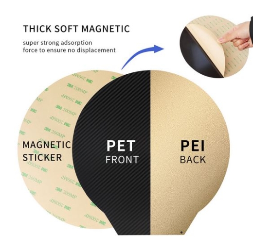 Flexible Magnetische Doppelt Pulverbeschichtete PEI/PET Platte Rund 220