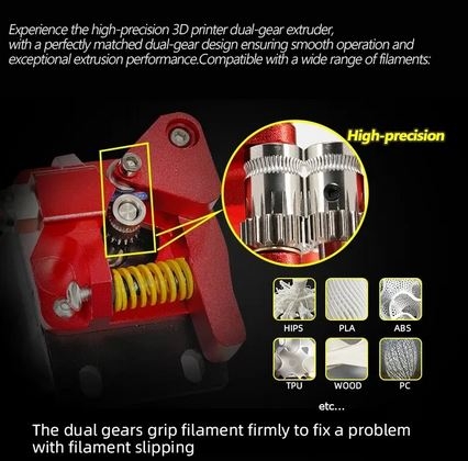 Upgrade Extruder Getriebe mit Dual Connector