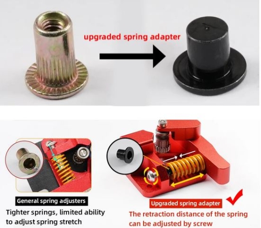 Upgrade Extruder Getriebe mit Dual Connector