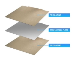 Sovol SV01/Pro/SV02 Flexible Magnetische Doppelt Beschichtete PEI/PEI Platte 255/300mm